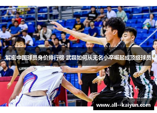 解密中国球员身价排行榜 武磊如何从无名小卒崛起成顶级球员 解密中国球员身价排行榜 武磊如何从无名小卒崛起成顶级球员