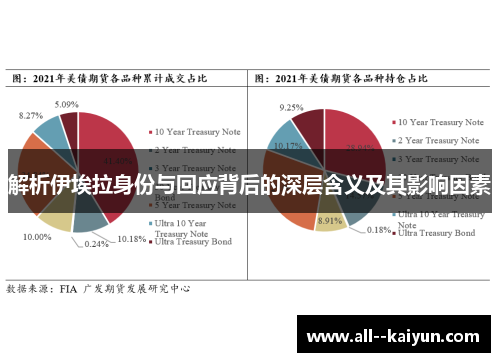 解析伊埃拉身份与回应背后的深层含义及其影响因素