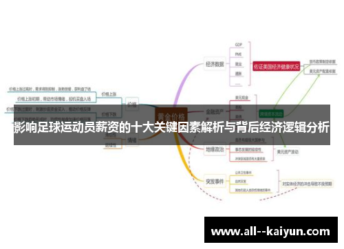 影响足球运动员薪资的十大关键因素解析与背后经济逻辑分析 影响足球运动员薪资的十大关键因素解析与背后经济逻辑分析