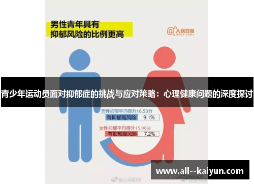 青少年运动员面对抑郁症的挑战与应对策略:心理健康问题的深度探讨 青少年运动员面对抑郁症的挑战与应对策略:心理健康问题的深度探讨