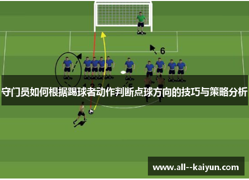 守门员如何根据踢球者动作判断点球方向的技巧与策略分析