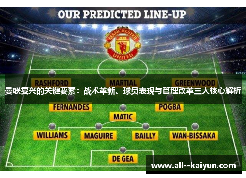 曼联复兴的关键要素：战术革新、球员表现与管理改革三大核心解析