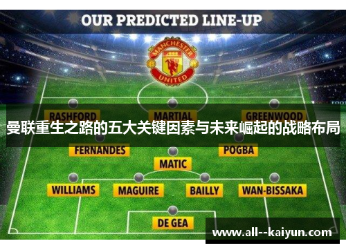 曼联重生之路的五大关键因素与未来崛起的战略布局