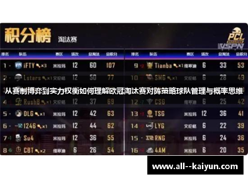 从赛制博弈到实力权衡如何理解欧冠淘汰赛对阵策略球队管理与概率思维