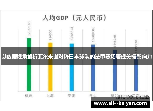 以数据视角解析菲尔米诺对阵日本球队的法甲赛场表现关键影响力