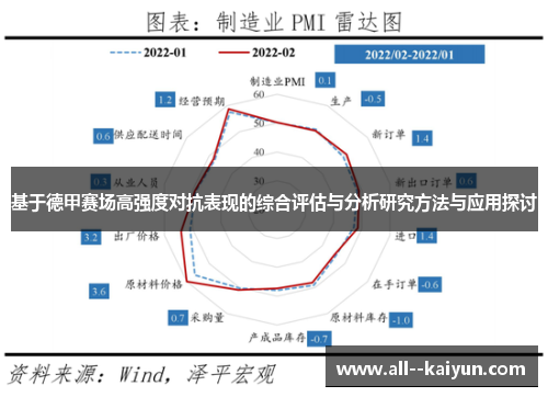 基于德甲赛场高强度对抗表现的综合评估与分析研究方法与应用探讨