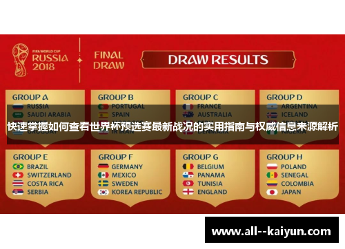 快速掌握如何查看世界杯预选赛最新战况的实用指南与权威信息来源解析