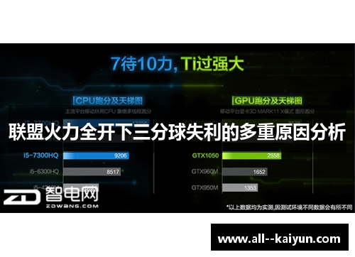 联盟火力全开下三分球失利的多重原因分析