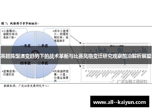 英超阵型演变趋势下的战术革新与比赛风格变迁研究观察前沿解析展望