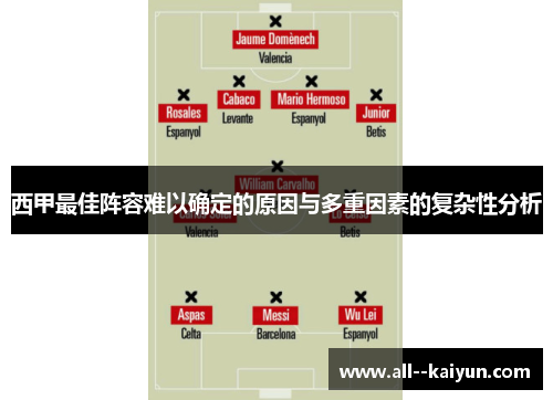 西甲最佳阵容难以确定的原因与多重因素的复杂性分析
