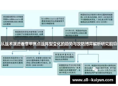 从战术演进看意甲焦点战阵型变化的趋势与攻防博弈解析研究前沿