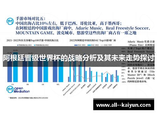阿根廷晋级世界杯的战略分析及其未来走势探讨