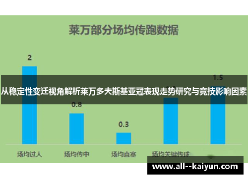 从稳定性变迁视角解析莱万多夫斯基亚冠表现走势研究与竞技影响因素