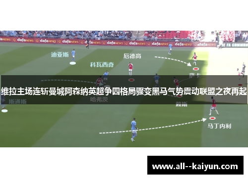 维拉主场连斩曼城阿森纳英超争四格局骤变黑马气势震动联盟之夜再起 维拉主场连斩曼城阿森纳英超争四格局骤变黑马气势震动联盟之夜再起